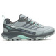 Baskets Merrell Speed Strike 2 GTX W Gris