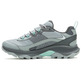 Baskets Merrell Speed Strike 2 GTX W Gris