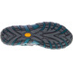 Zapatillas Merrell Waterpro Maipo 2 W Gris/turc