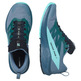 Chaussure Salomon Sense Ride 5 GTX Aquamarine