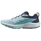 Chaussure Salomon Sense Ride 5 W Bleu