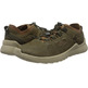 Zapatillas Keen Highland Green