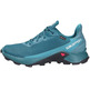Chaussures Salomon Alphacross 3 GTX Vert Aqua