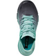 Zapatillas Salomon Prévoir RA W Turquesa/Marino