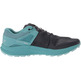 Zapatillas Salomon Ultra W/Pro Marino/Turquoise