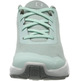 Zapatillas Salomon X Reveal W Turquoise