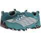 Zapato Merrell Moab Fst GTX W Turquoise
