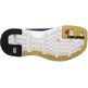 Zuecos Salomon RX Diapositive 4.0 Marino
